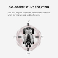 RC Wall Climbing Car Infrared Laser Tracking Remote Control Stunt Toy